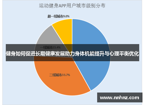 健身如何促进长期健康发展助力身体机能提升与心理平衡优化